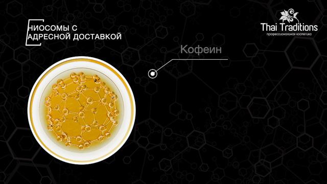 Активатор сжигания жира Thai Traditions