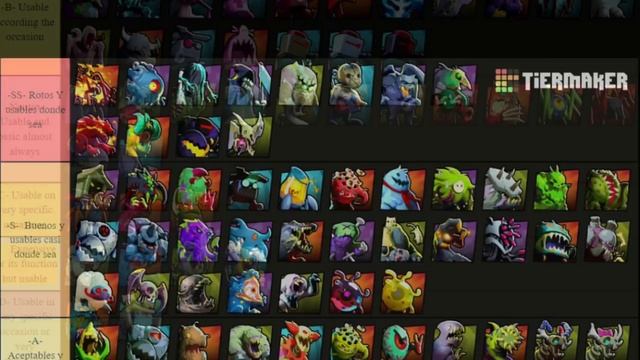 Phobies Game Tier List V1 May 2022? *OUTDATE* смотреть онлайн