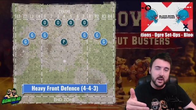 Ogre Team Set-Up Formations for Blood Bowl - Blood Bowl 2020 (Bonehead Podcast) смотреть онлайн