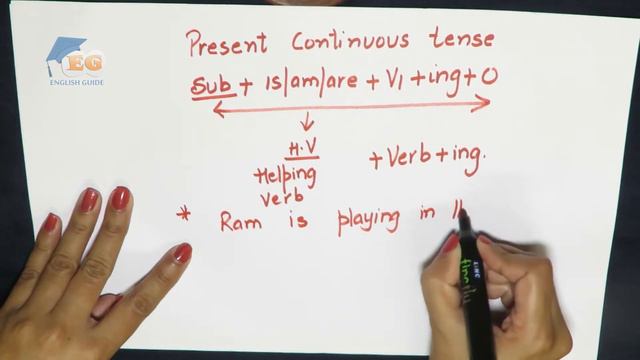 Learn Tenses In Hindi Part 2 | Tenses in Hindi | English Speaking Practice смотреть онлайн