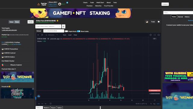Листинг ROBINHOOD | ПАМП SHIBA INU В 2022 смотреть онлайн