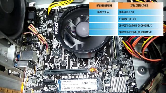 Чем отличаются SSD M2 и как установить его на материнскую плату