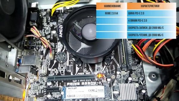 Чем отличаются SSD M2 и как установить его на материнскую плату