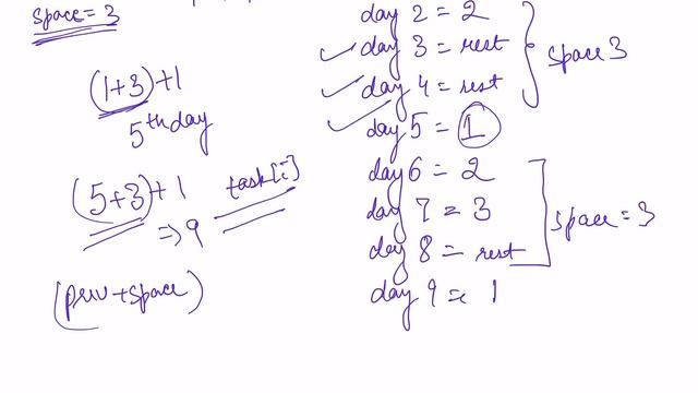 Leetcode BiWeekly contest 84 - Medium - Task Scheduler II смотреть онлайн