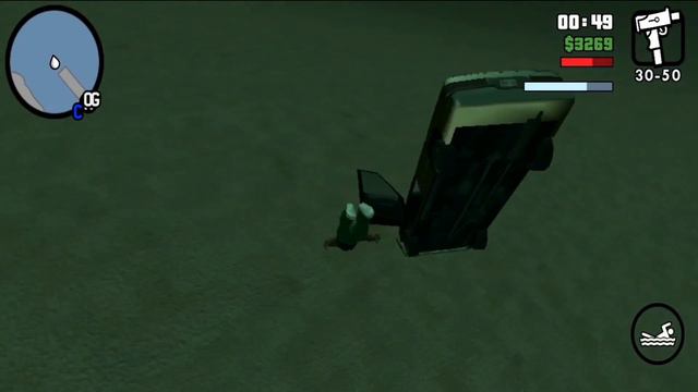 What Happens After The Car Hits The Water @ Management Issues