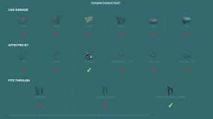 Диплодок (Diplodocus) в АРК. Лучший обзор: приручение, разведение и способности  в ark.