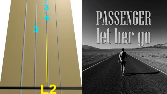 Passenger - Let Her Go en Violín|How to Play,Tutorial,Tab,sheet music,Como Tocar|Manukesman смотреть онлайн