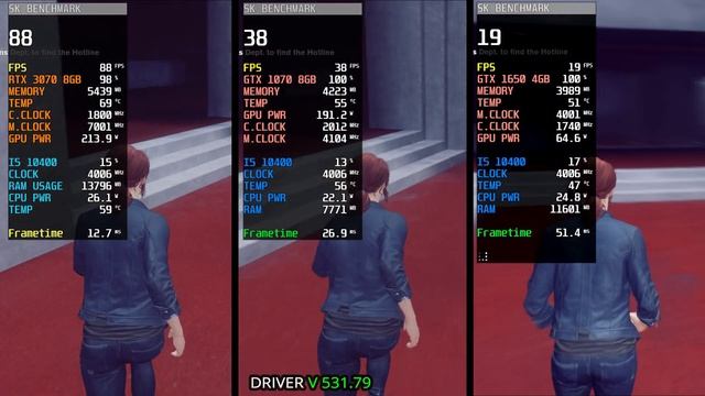 RTX 3070 vs GTX 1070 vs GTX 1650 | 5 Games Test | 1440P - 2K смотреть онлайн