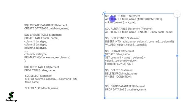 Episode-4 | Complete #SQL Training with Hands-on | SQL Syntax | Scale-up (#EdTech) смотреть онлайн
