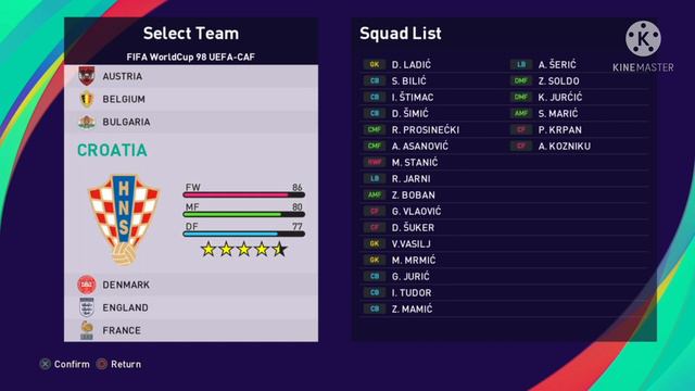 world cup 1998 pes 2021 смотреть онлайн