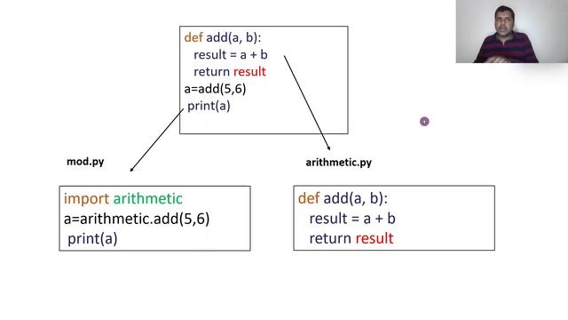 PYTHON IN TELUGU PART 29 - PYTHON MODULE | PYTHON MODULES IN TELUGU | MODULES IN PYTHON TELUGU | смотреть онлайн