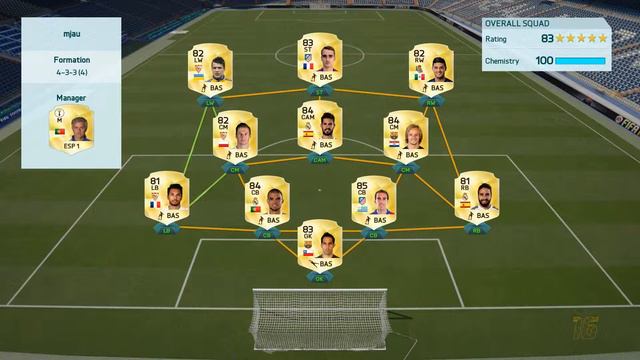 Living Legends RTG #18 || Drogba pt.2 смотреть онлайн