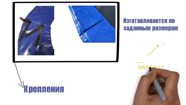 Защитный мат для батута. Как выбрать обкладочный мат для батута? смотреть онлайн