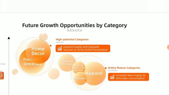 Почему стоит купить акции Alibaba в 2022?