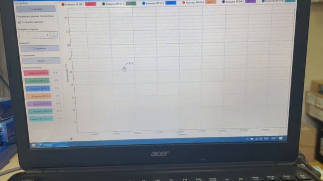 Термо-гигрометр ВИТ-22