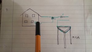 Free energy. БТГ бесплатная Энергия. Самый простой способ.