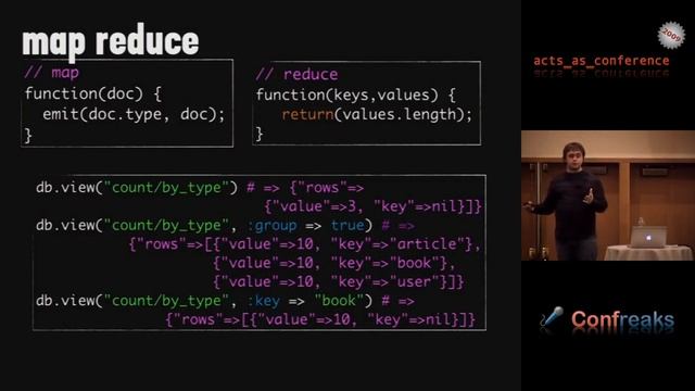 Acts As Conference 2009 - Relaxing with CouchDB by Will Leinweber смотреть онлайн