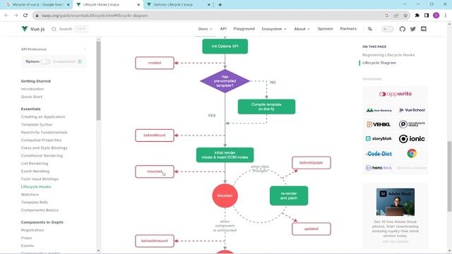 Part-21 | step by step learn vue js 3 from beginner to advance in hindi | Lifecycle Hooks смотреть онлайн