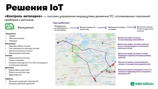 Организация удаленной работы в условиях карантина: Решения и опыт компании Мегафон смотреть онлайн