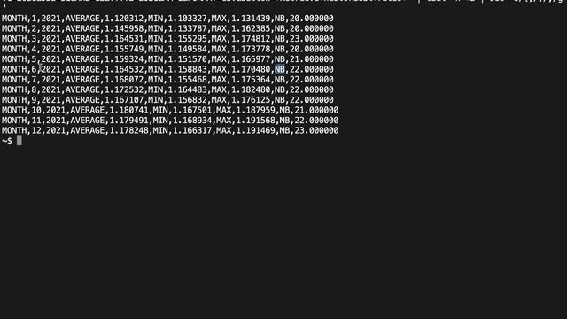 Scraping 101 - curl/xmllint/cut/sed/tee/while-do-done смотреть онлайн