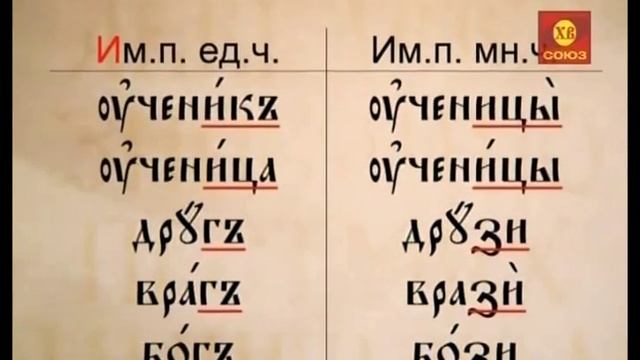 058.Церковно-славянский язык смотреть онлайн