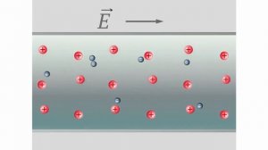 Зависимость сопротивления металлического проводника от температуры