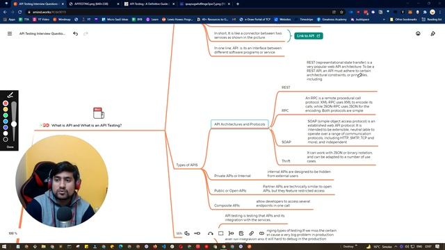 API Testing Interview Questions & Answers - Part 1 ( HINDI ) смотреть онлайн