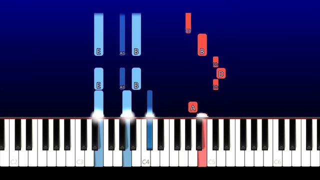 Lauv - Feelings (Piano Tutorial) смотреть онлайн