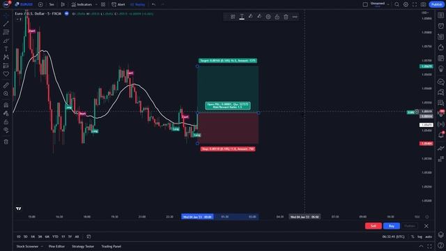 FREE Best Tradingview Indicator for 2023 ( The Most Accurate Buy Sell Signal Indicator ! ) смотреть онлайн