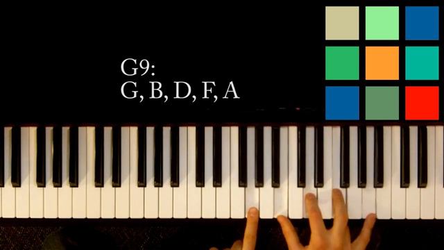 How To Play A G9 Chord On The Piano смотреть онлайн