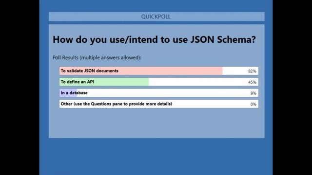 Webinar: Create JSON Schema in Design Mode смотреть онлайн