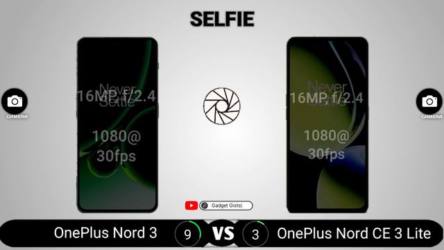 OnePlus Nord 3 Vs OnePlus Nord CE 3 Lite
