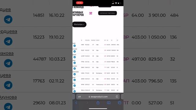 EWA статусы структура это важно смотреть онлайн