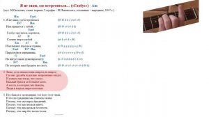 Я не знаю, где встретиться нам придется с тобой... "Глобус" (гитара, Георгий Шортов)