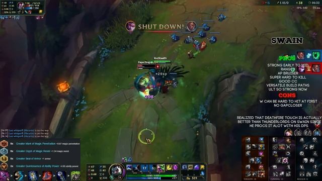Top 5 Best Top Laners Patch 6.10 | Top Lane Tier List 6.10 смотреть онлайн