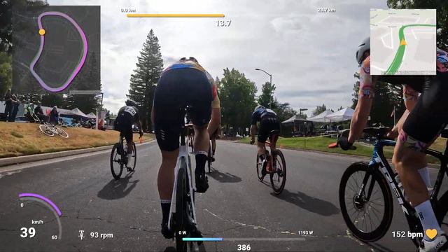 Folsom Classic Crit 2022 | Elite 4 смотреть онлайн