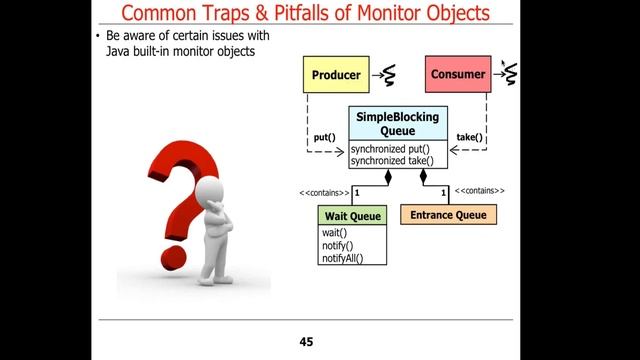 Java Built-in Monitor Objects (Part 2) смотреть онлайн