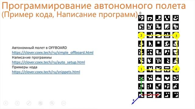 ПРОГРАММИРОВАНИЕ АВТОНОМНОГО ПОЛЁТА КОПТЕРА смотреть онлайн