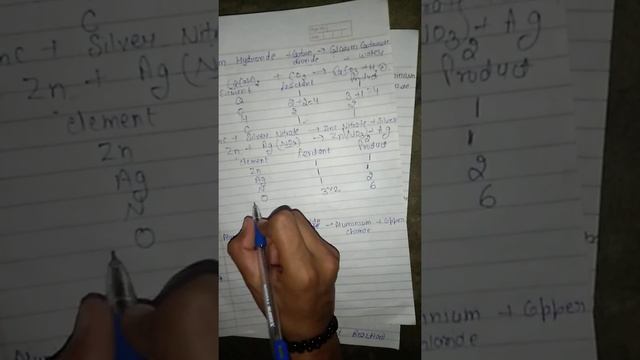 how to balance Ca(OH)2 + CO2. CaCO3 +H2O #balancingchemicalequations #balance #10thclass смотреть онлайн