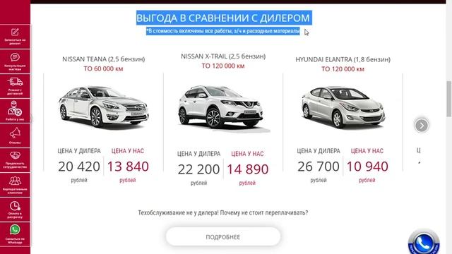 Аудит сайта по авто услугам/автосервису. смотреть онлайн