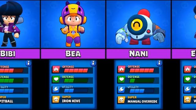 BRAWL STARS All Brawlers | 50 Brawlers смотреть онлайн