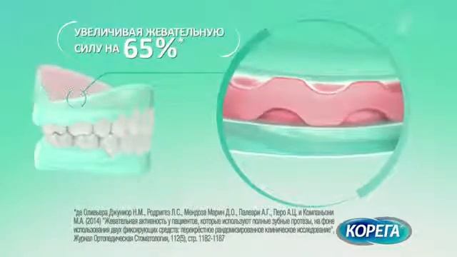 Реклама крем Корега Апрель 2018 смотреть онлайн