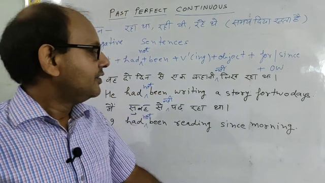 How to use Past Perfect Continuous Tense | Rules of Past Perfect Continuous Tense with Examples смотреть онлайн