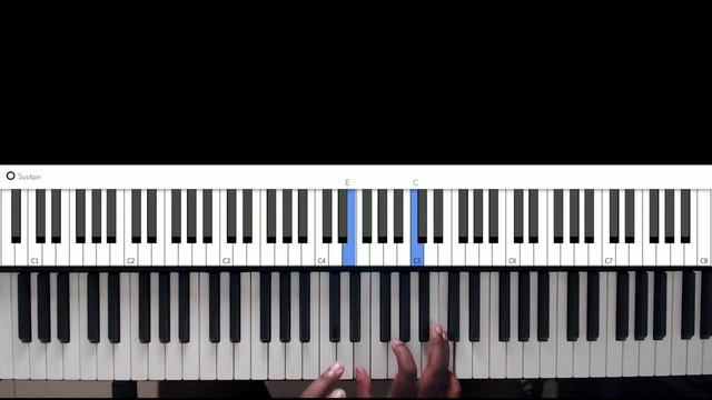 Gospel Piano Tutorials : Advanced Level Worship Piano Chords
