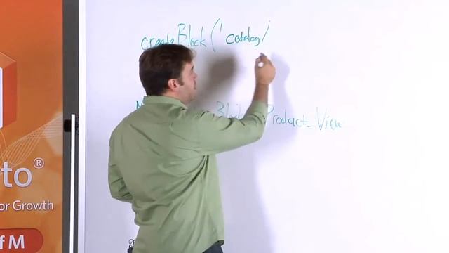 02 Magento Basics 04 Magento Directory Structure P1 смотреть онлайн