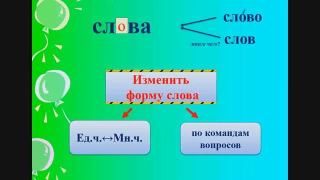 Русский язык 2 кл., " Безударные гласные в корне слова". Урок 2. смотреть онлайн