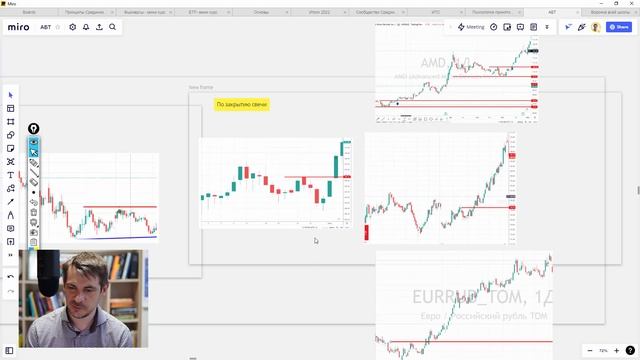 Закон Подлости и Как Покупать На Пробое - Основы Технического Анализа смотреть онлайн