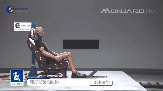 Geely Monjaro краш-тест от C-NCAP ★★★★★ смотреть онлайн