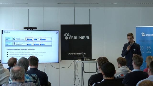 Railnova Tech Day 2022 | ECM & fleet management: Third-party counters via interfaces, Pierre Gerard смотреть онлайн