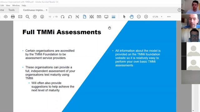 QAstion Time Improving Test Processes with TMMi By Danny Horan смотреть онлайн